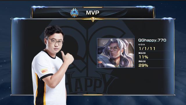 自身优势的 自身优势的