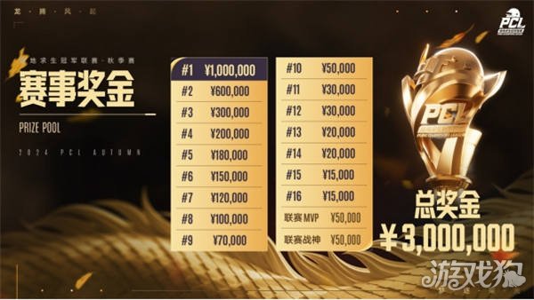 导状元新秀 导状元新秀