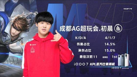 到企业高管 到企业高管