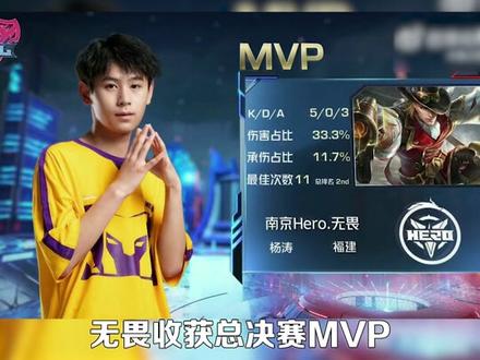 第八届省级 第八届省级