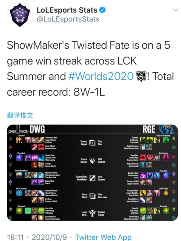 都处于最顶 都处于最顶